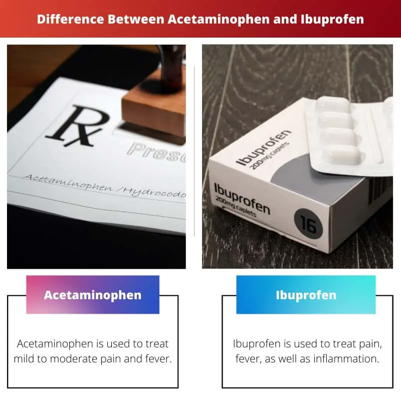 Difference Between Acetaminophen and Ibuprofen