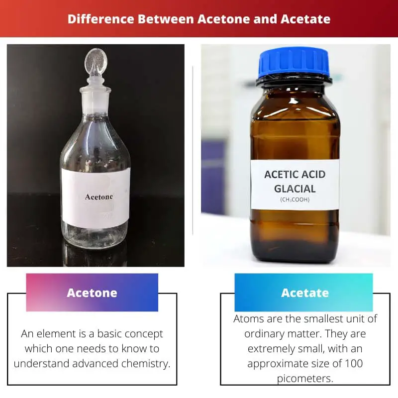 Difference Between Acetone and Acetate