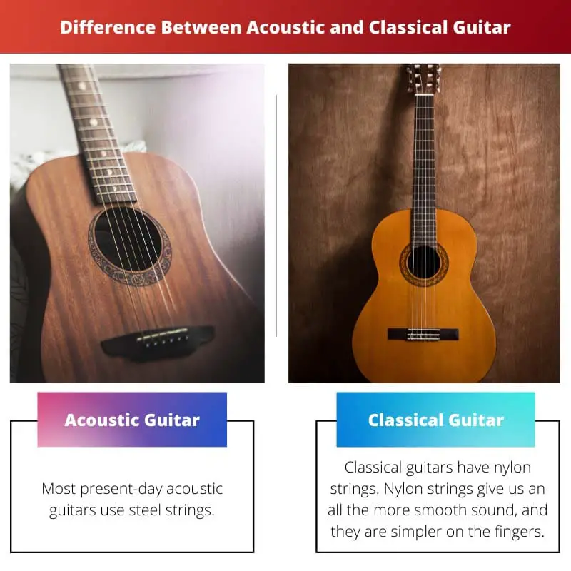 Difference Between Acoustic and Classical Guitar