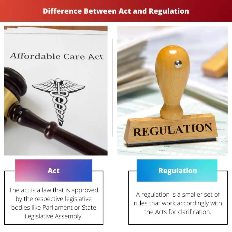 Difference Between Act and Regulation