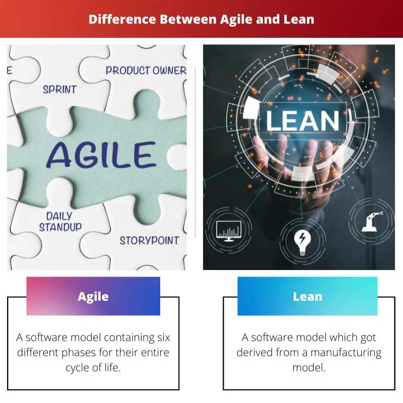 Difference Between Agile and Lean