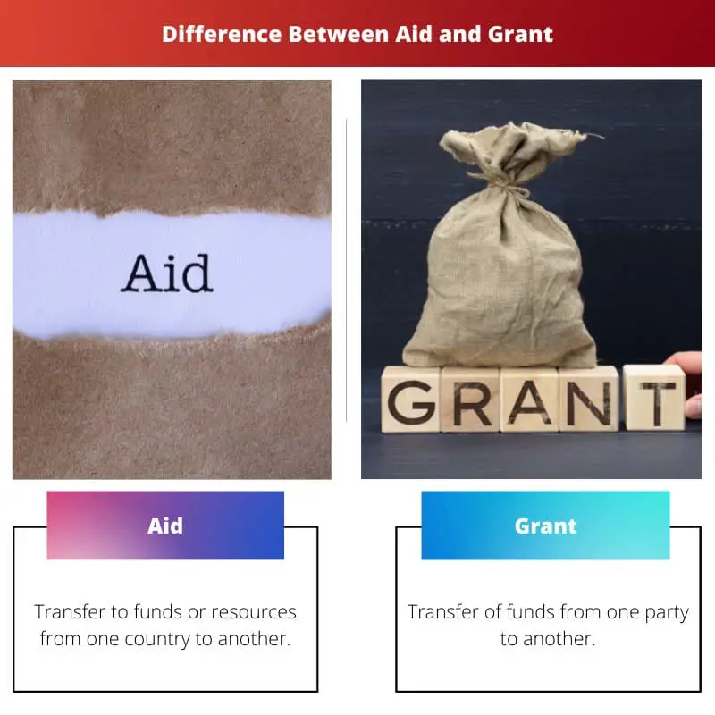 Difference Between Aid and Grant