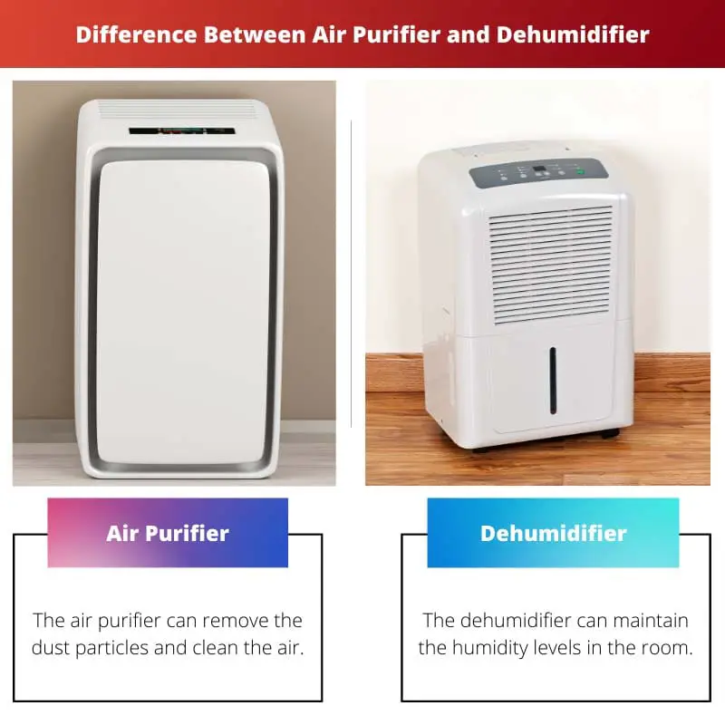 Difference Between Air Purifier and Dehumidifier