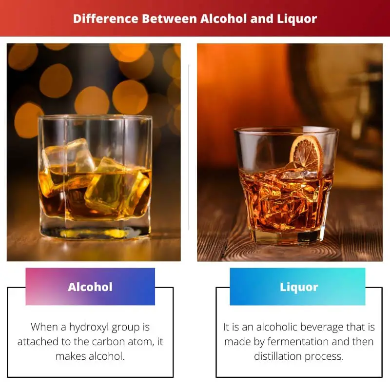 Difference Between Alcohol and Liquor
