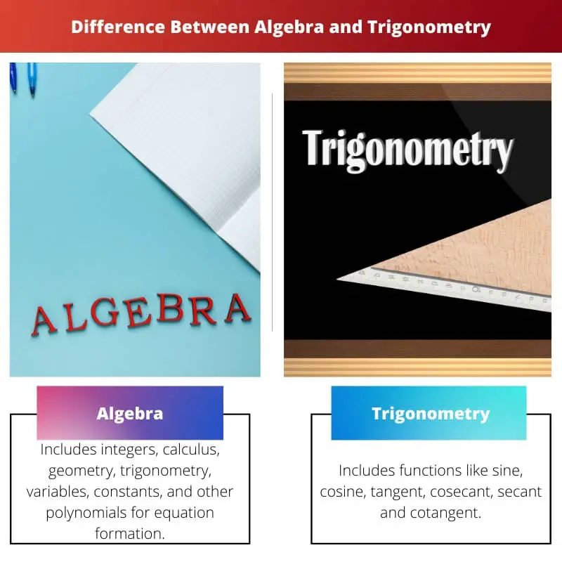 Difference Between Algebra and Trigonometry