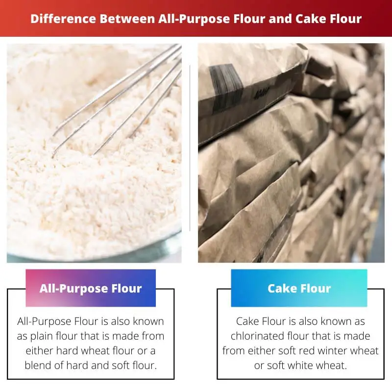 Difference Between All Purpose Flour and Cake Flour