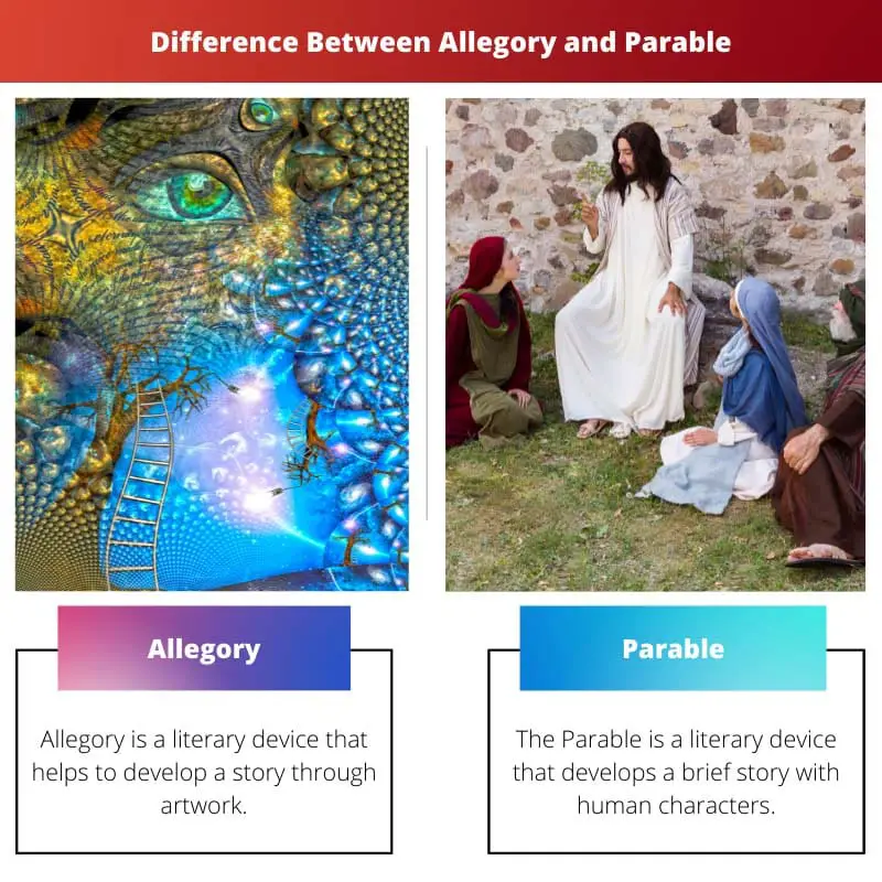 Difference Between Allegory and Parable
