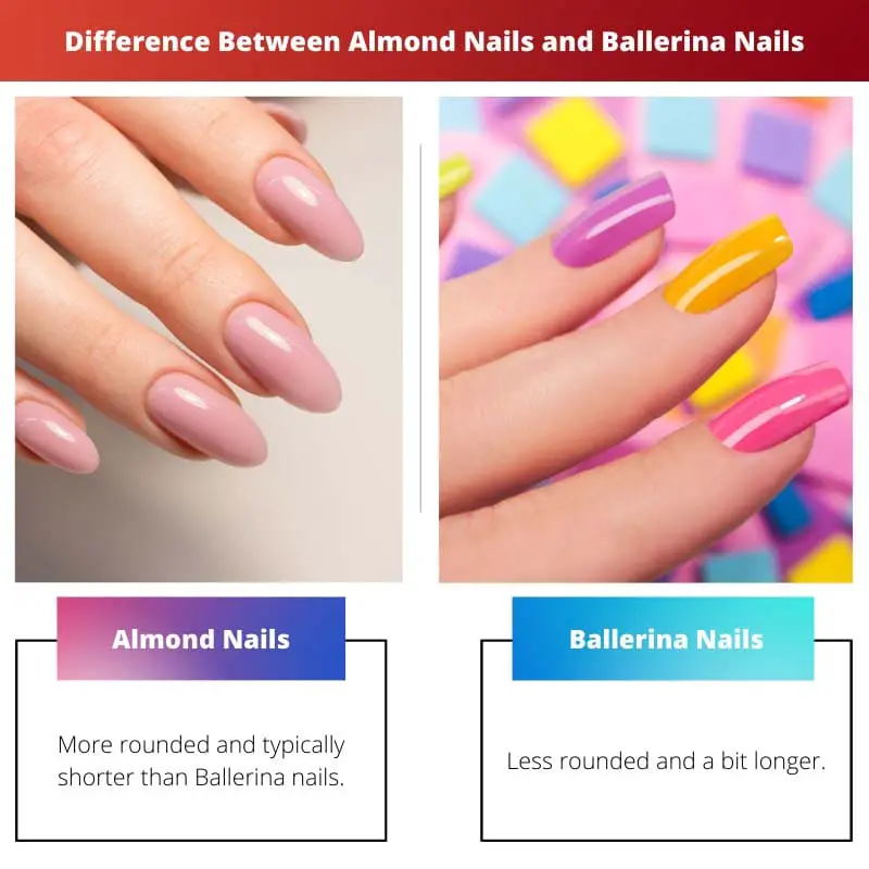 Difference Between Almond Nails and Ballerina Nails