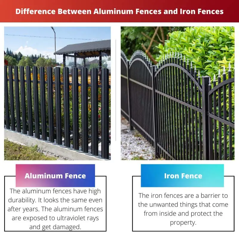 Difference Between Aluminum Fences and Iron Fences