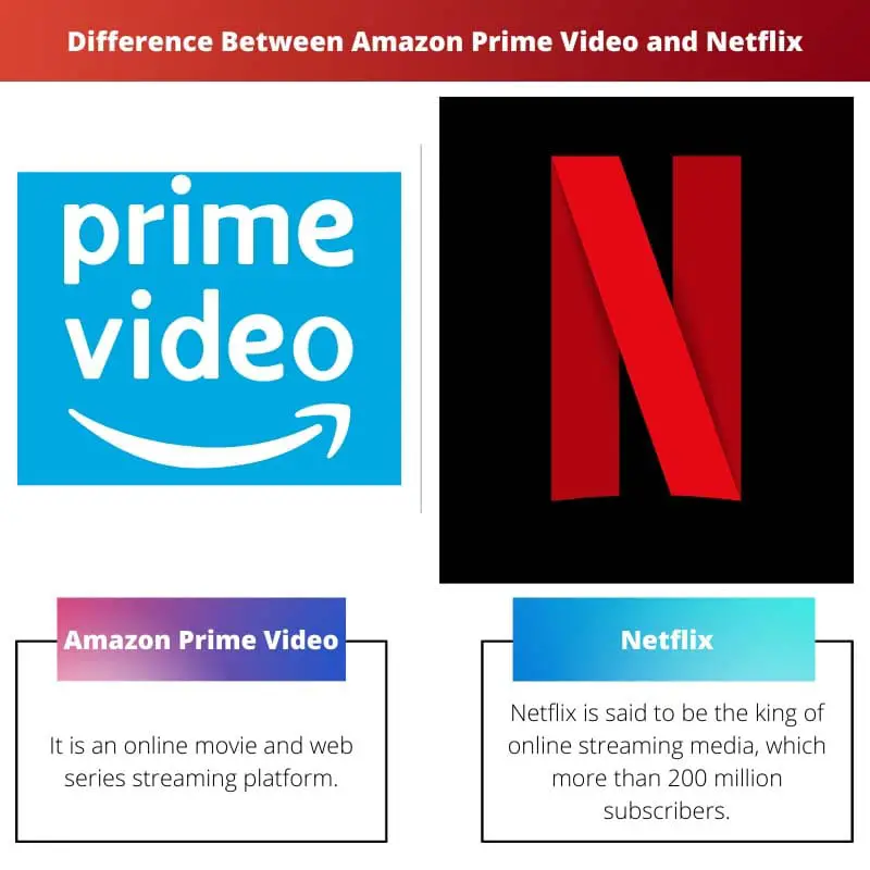 Difference Between Amazon Prime Video and