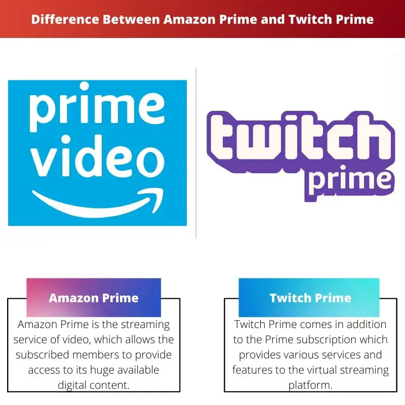 Difference Between Amazon Prime and Twitch Prime