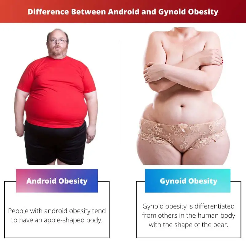 Difference Between Android and Gynoid Obesity