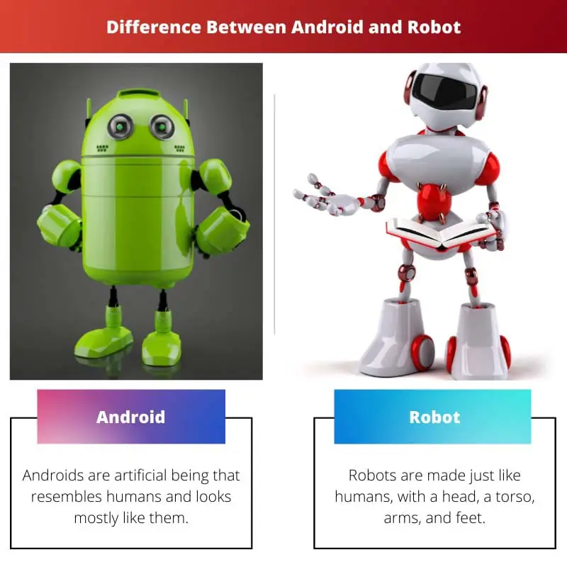Difference Between Android and Robot
