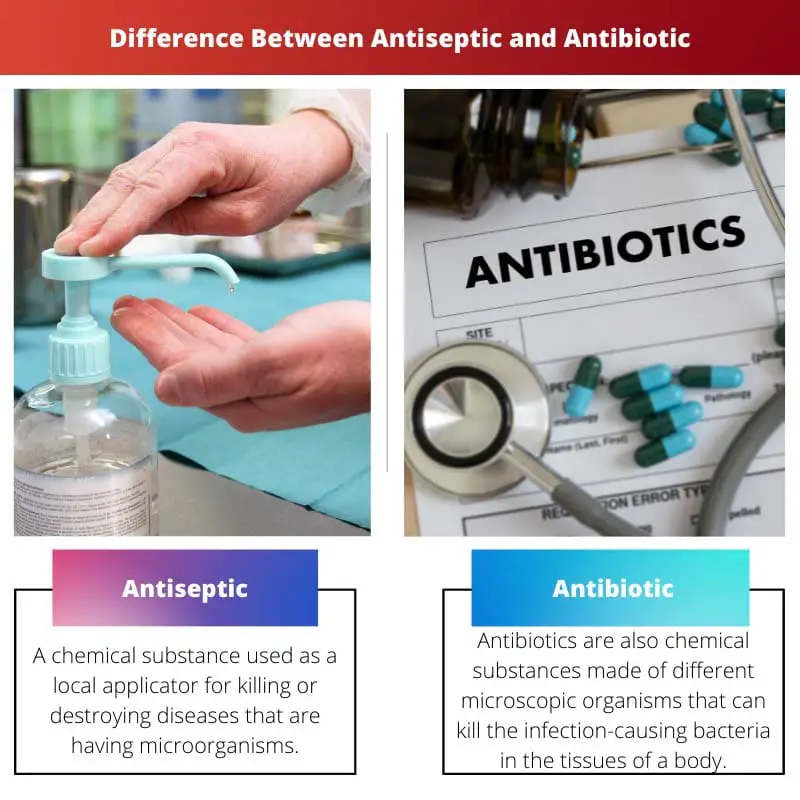 Difference Between Antiseptic and Antibiotic