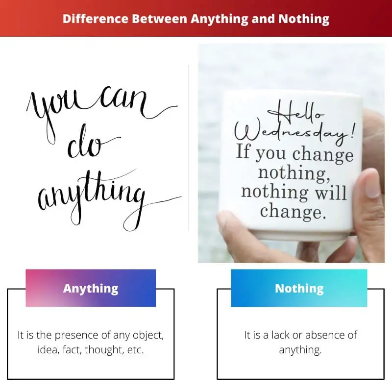 Difference Between Anything and Nothing