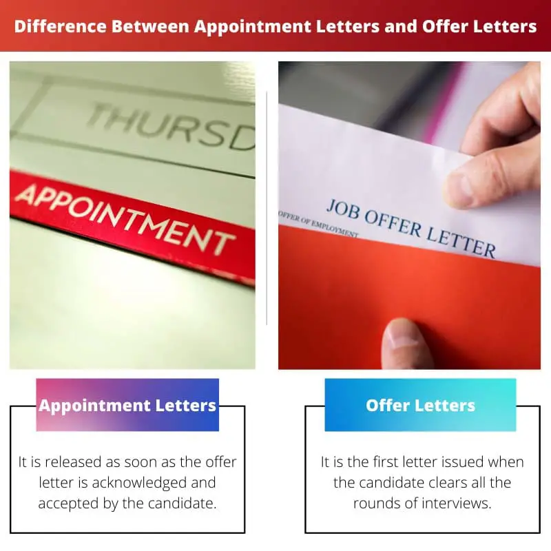Difference Between Appointment Letters and Offer Letters