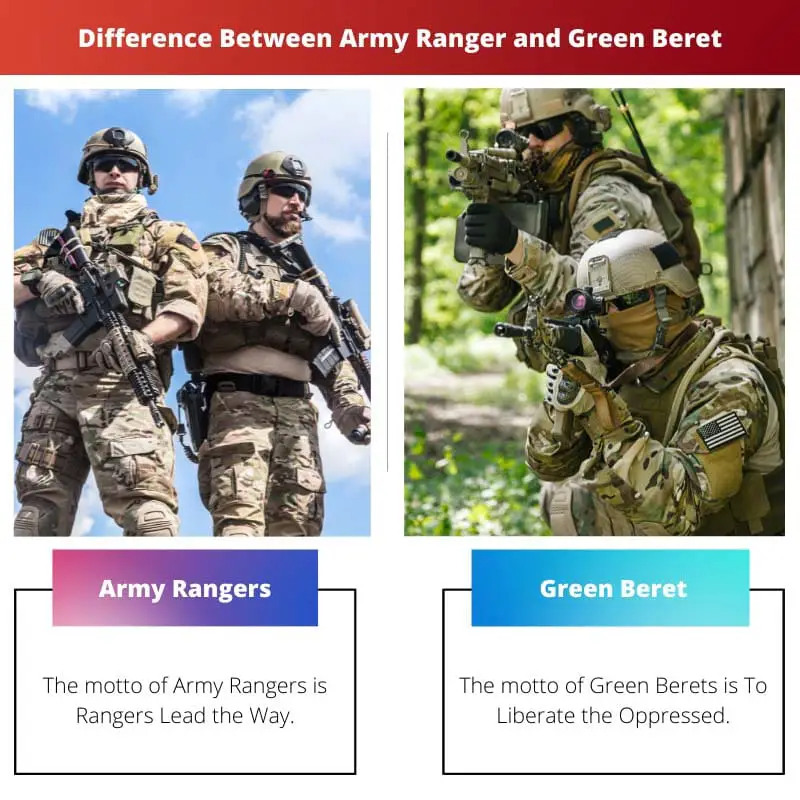 Difference Between Army Ranger and Green Beret