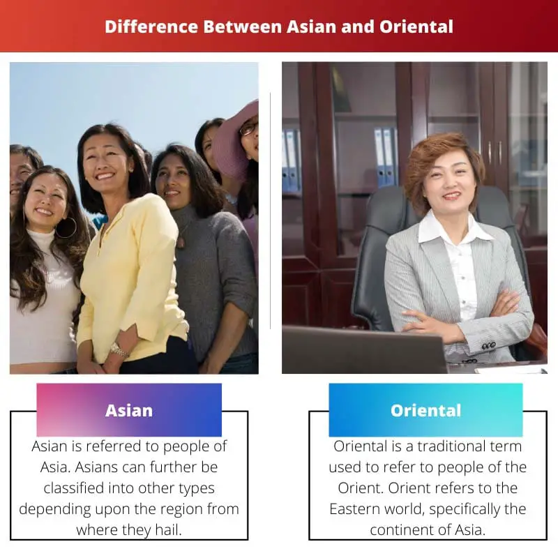 Difference Between Asian and Oriental