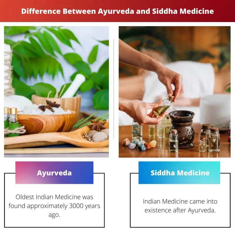 Difference Between Ayurveda and Siddha Medicine