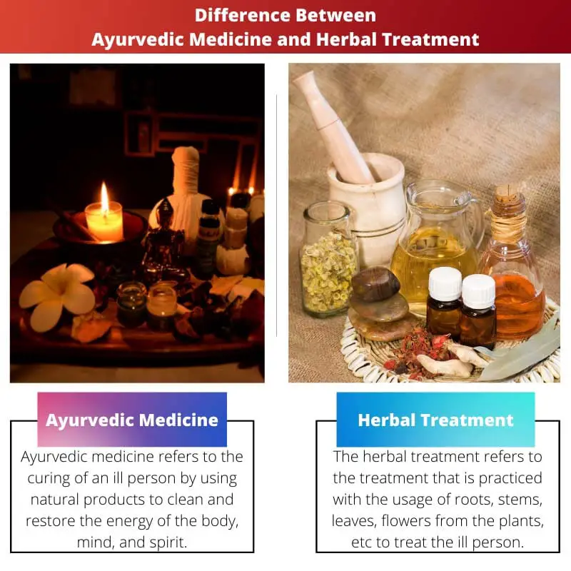 Difference Between Ayurvedic Medicine and Herbal Treatment