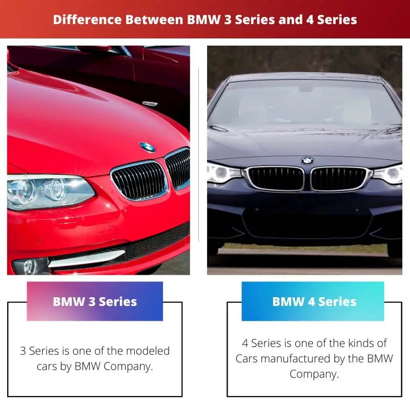 Difference Between BMW 3 Series and 4 Series