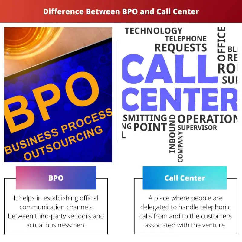Difference Between BPO and Call Center