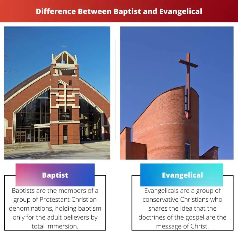 Difference Between Baptist and Evangelical