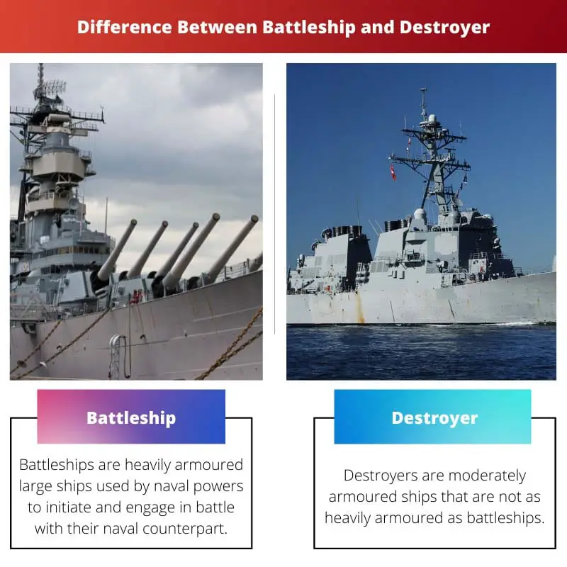 Difference Between Battleship and Destroyer