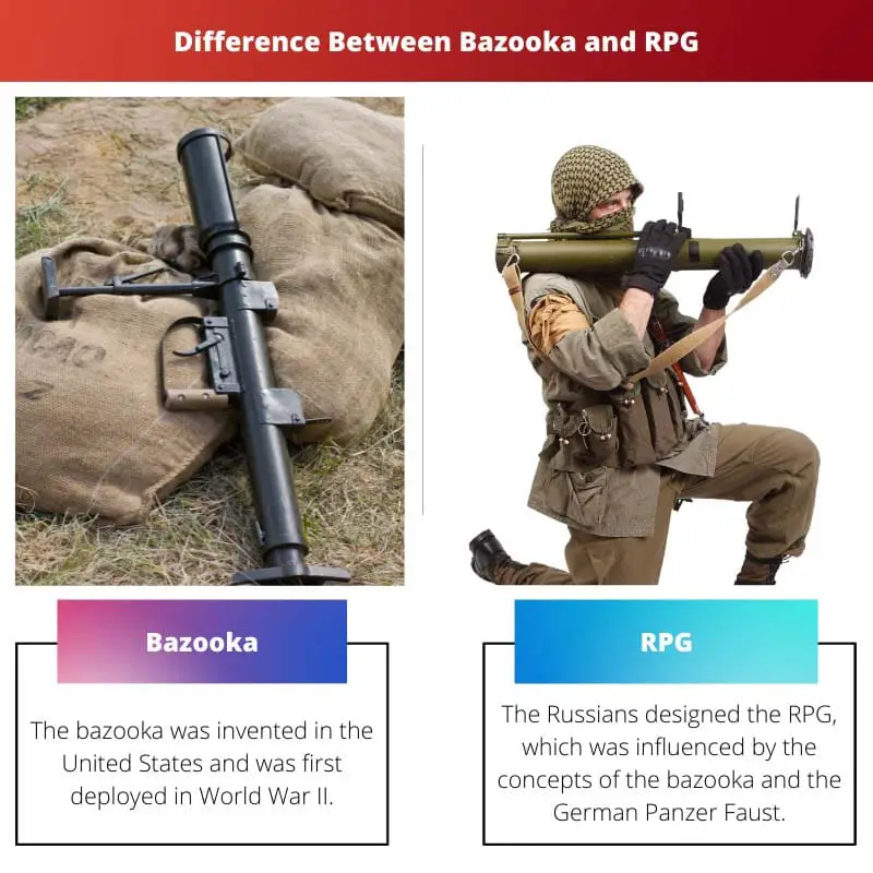 Difference Between Bazooka and RPG