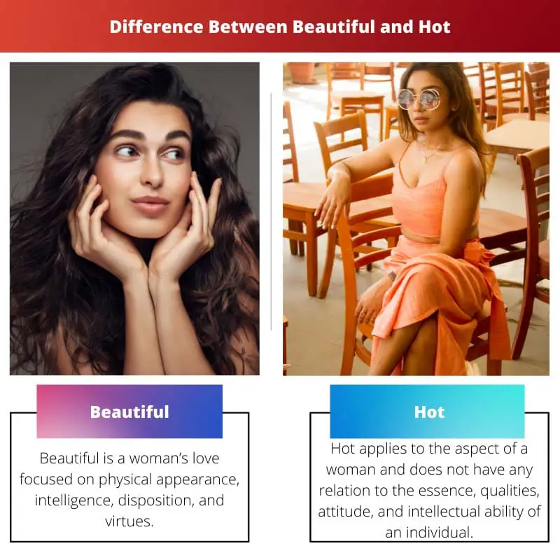 Difference Between Beautiful and Hot