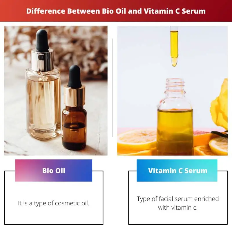 Difference Between Bio Oil and Vitamin C Serum