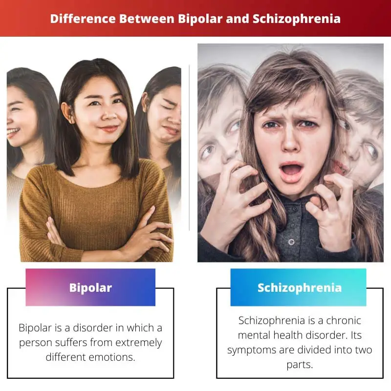 Difference Between Bipolar and Schizophrenia
