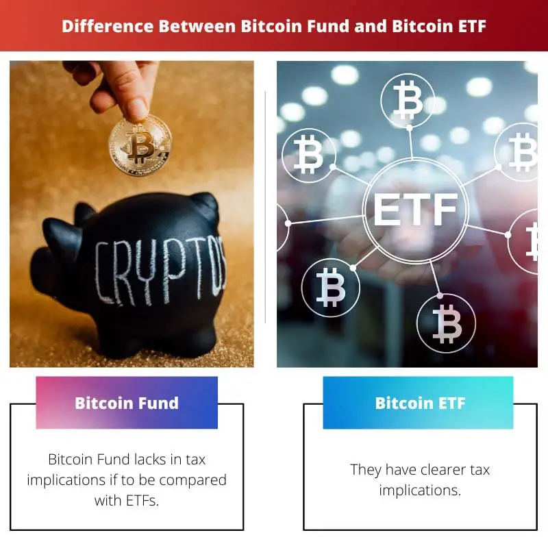 Difference Between Bitcoin Fund and Bitcoin ETF