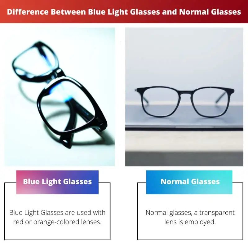 Difference Between Blue Light Glasses and Normal Glasses