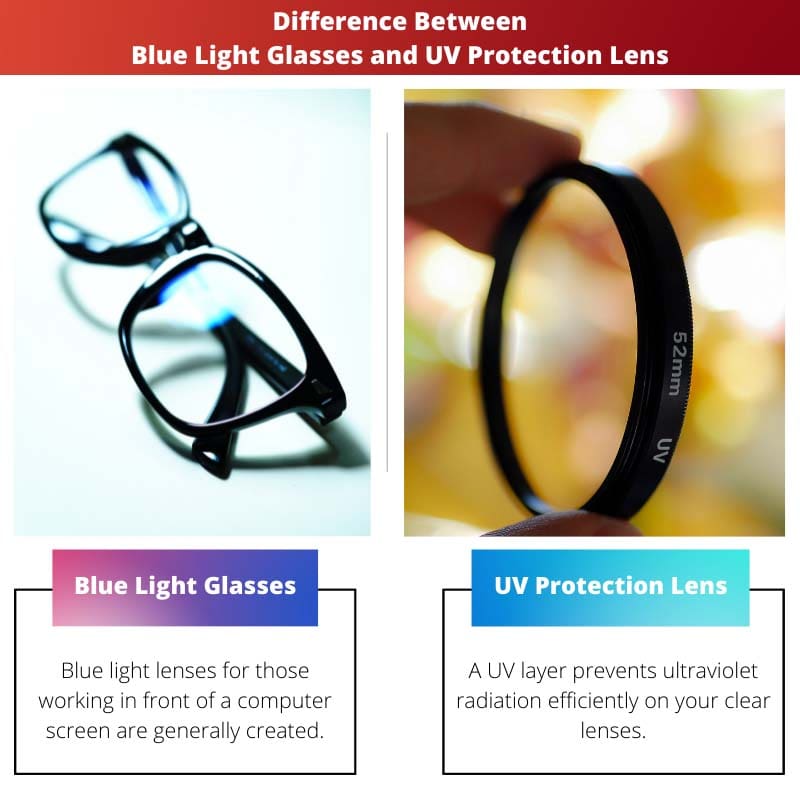 Difference Between Blue Light Glasses and UV Protection Lens