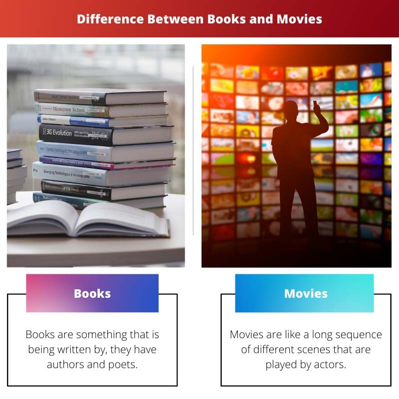 Difference Between Books and Movies