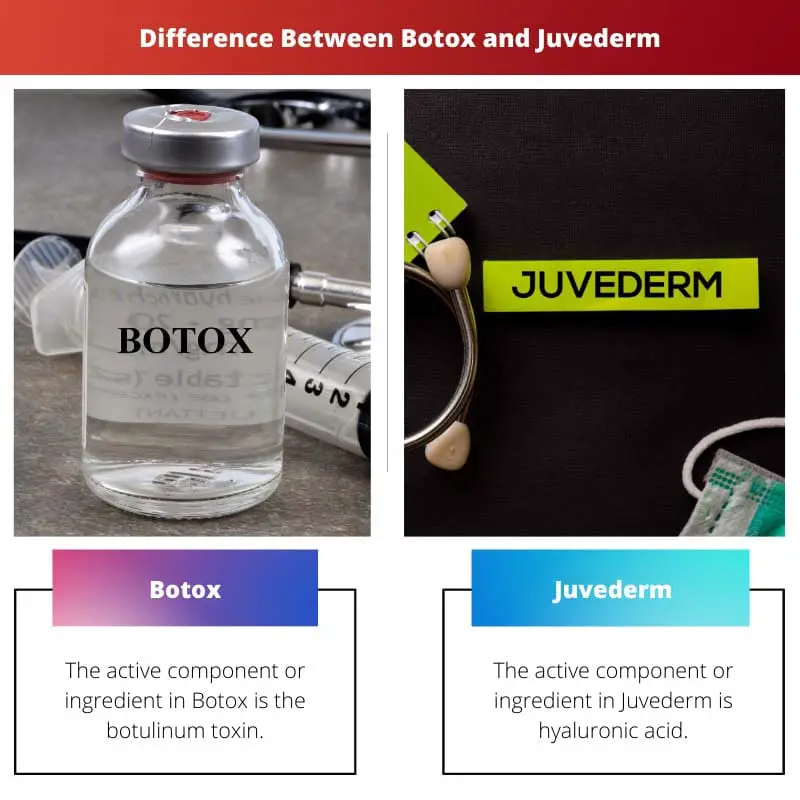Difference Between Botox and Juvederm