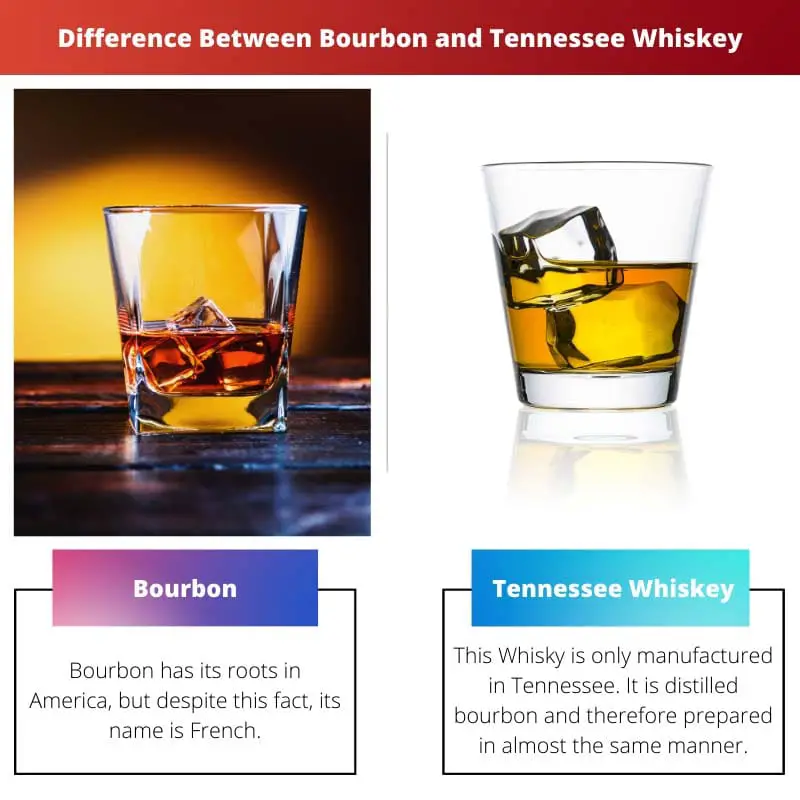 Difference Between Bourbon and Tennessee Whiskey