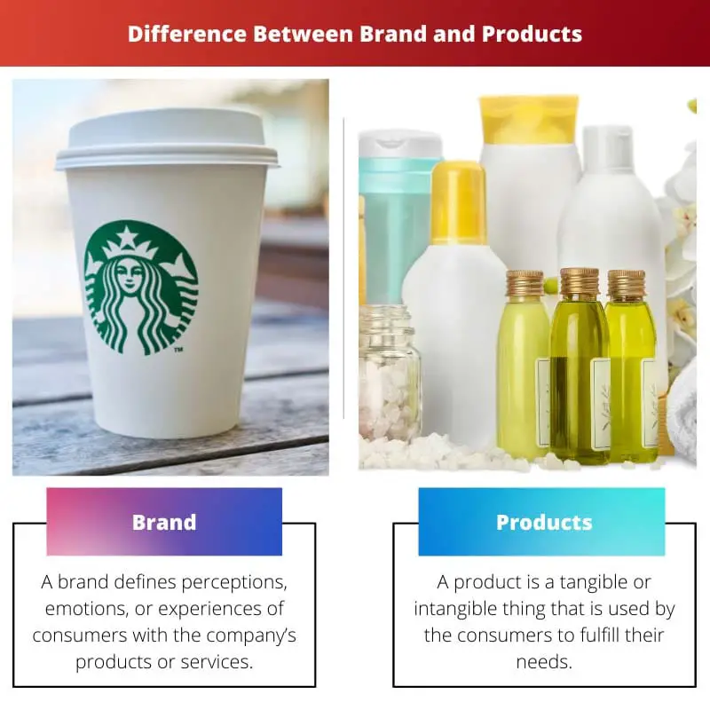 Difference Between Brand and Products