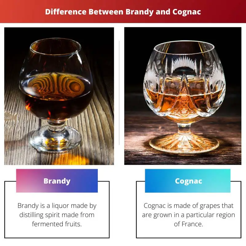 Difference Between Brandy and Cognac