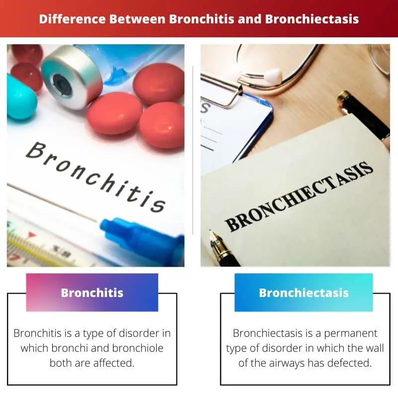 Difference Between Bronchitis and Bronchiectasis