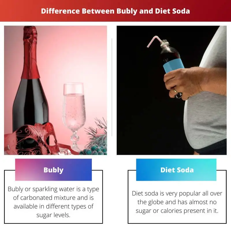 Difference Between Bubly and Diet Soda