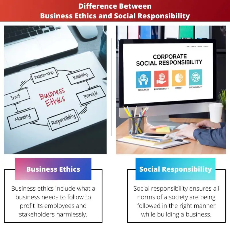 Difference Between Business Ethics and Social Responsibility