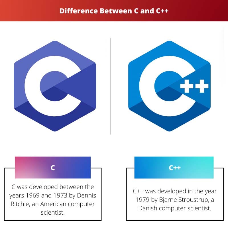 Difference Between C and C 2