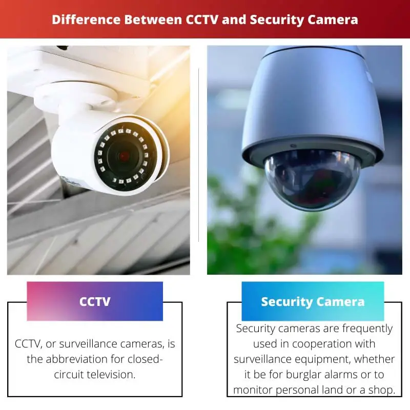 Difference Between CCTV and Security Camera