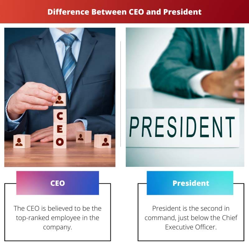 Difference Between CEO and President