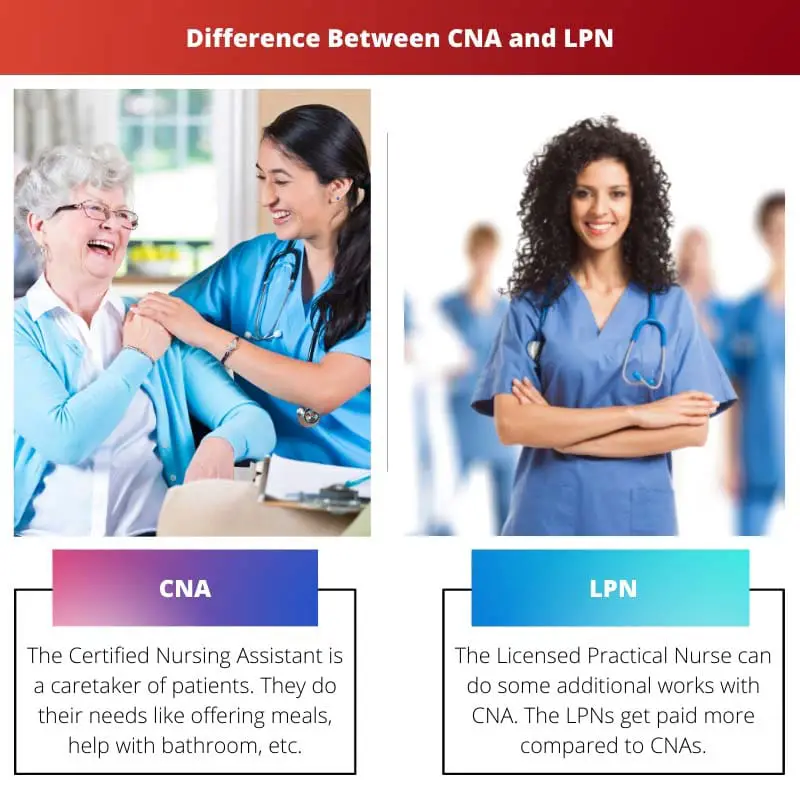 Difference Between CNA and LPN