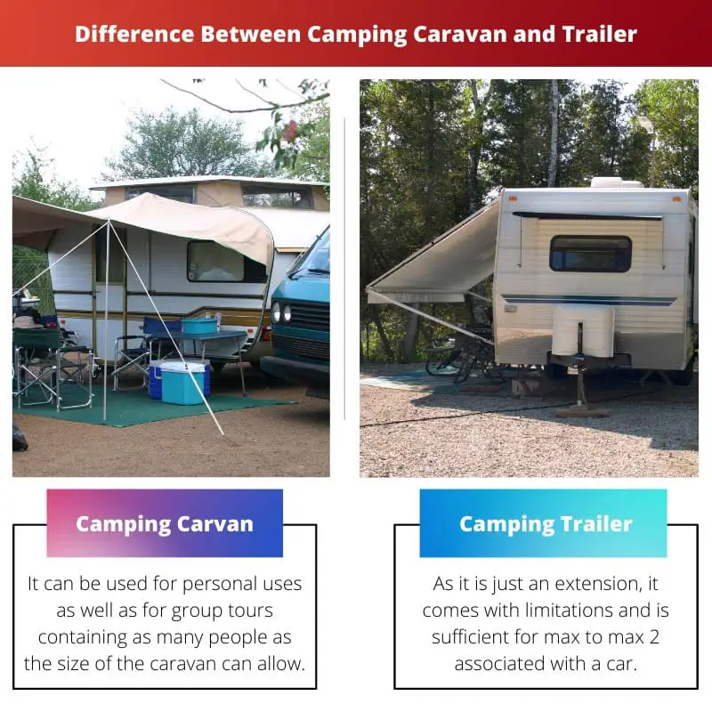 Difference Between Camping Caravan and Trailer