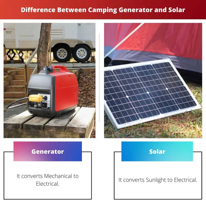 Difference Between Camping Generator and Solar