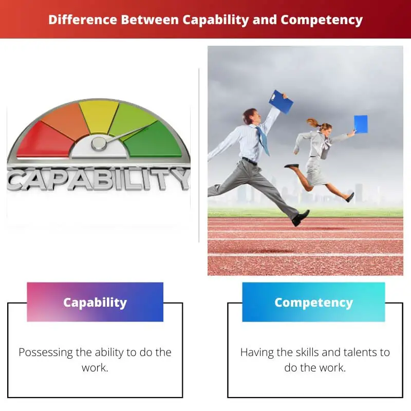 Difference Between Capability and Competency